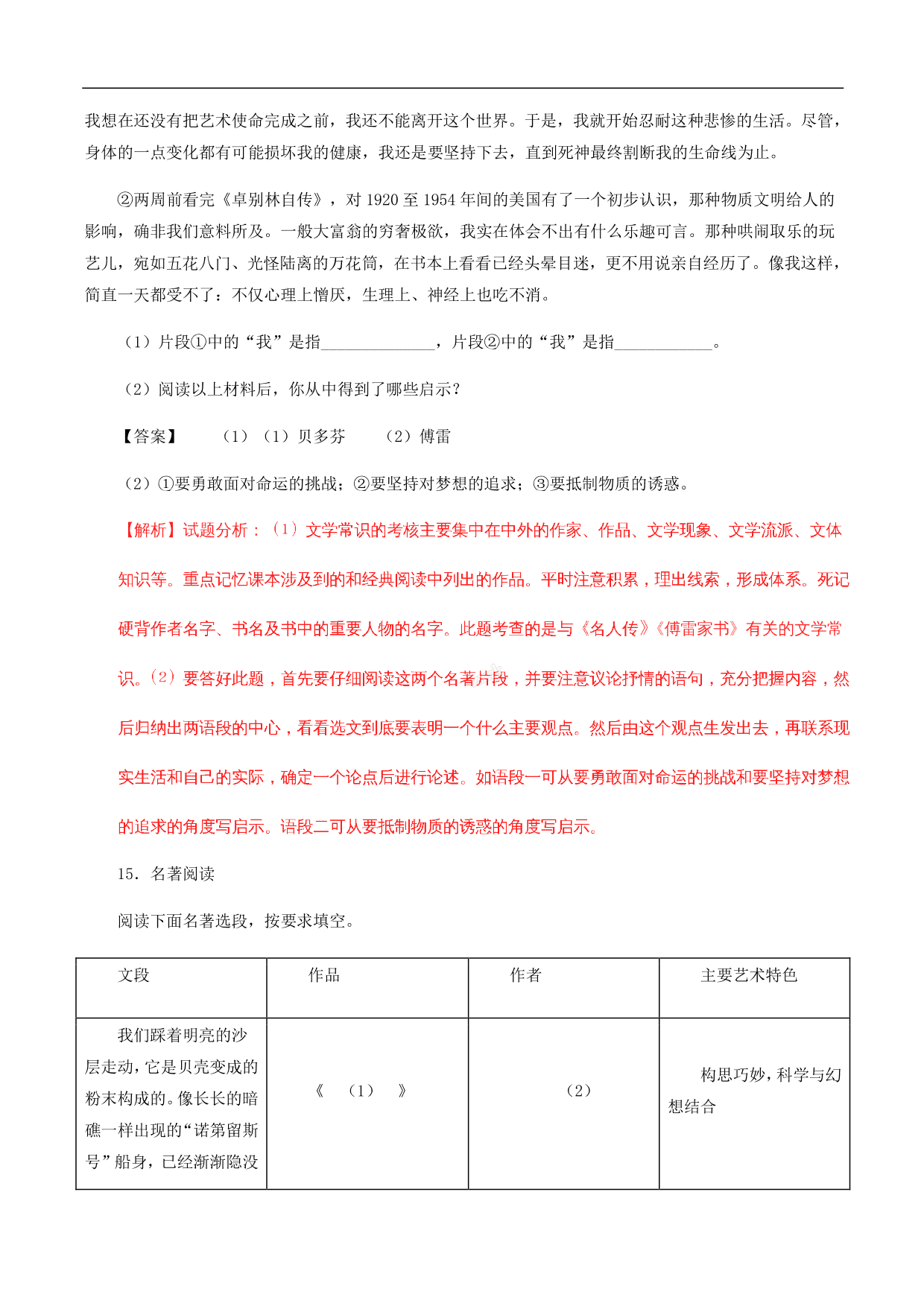 2020-2021年中考语文一轮复习专题训练：名著阅读