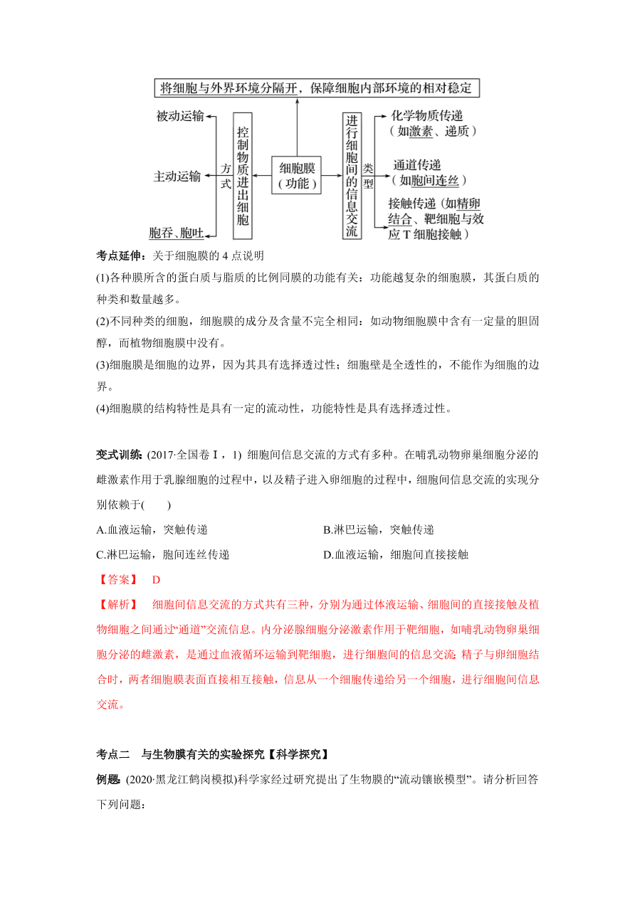 2020-2021学年高三生物一轮复习专题04 细胞膜和细胞核（练）