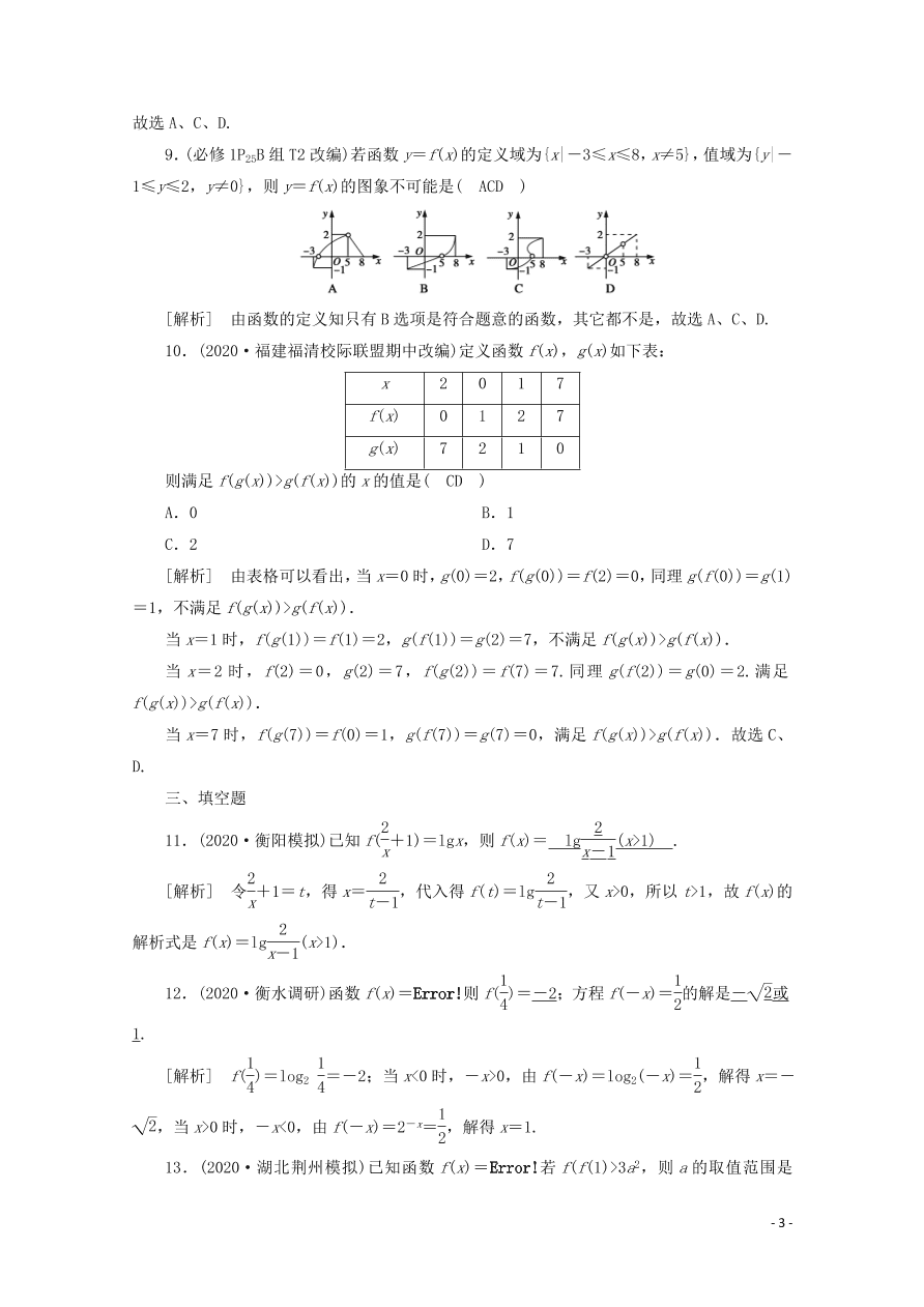 2021版高考数学一轮复习 第二章04函数及其表示 练案（含解析）