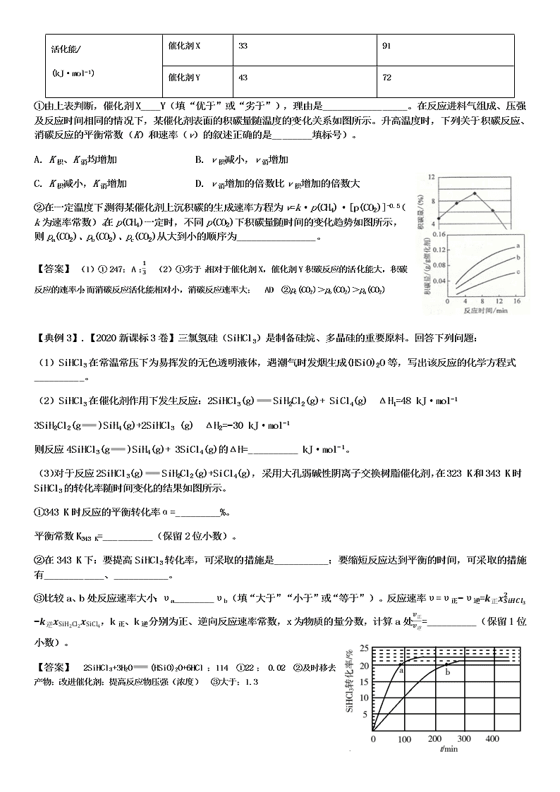 2020-2021学年高三化学专题复习05.陌生信息图像图表题审题与答题思路（答案）