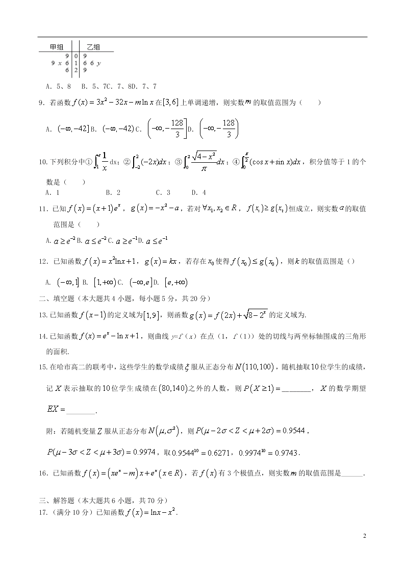 黑龙江省实验中学2021届高三（理）数学8月阶段测试试题（含答案）