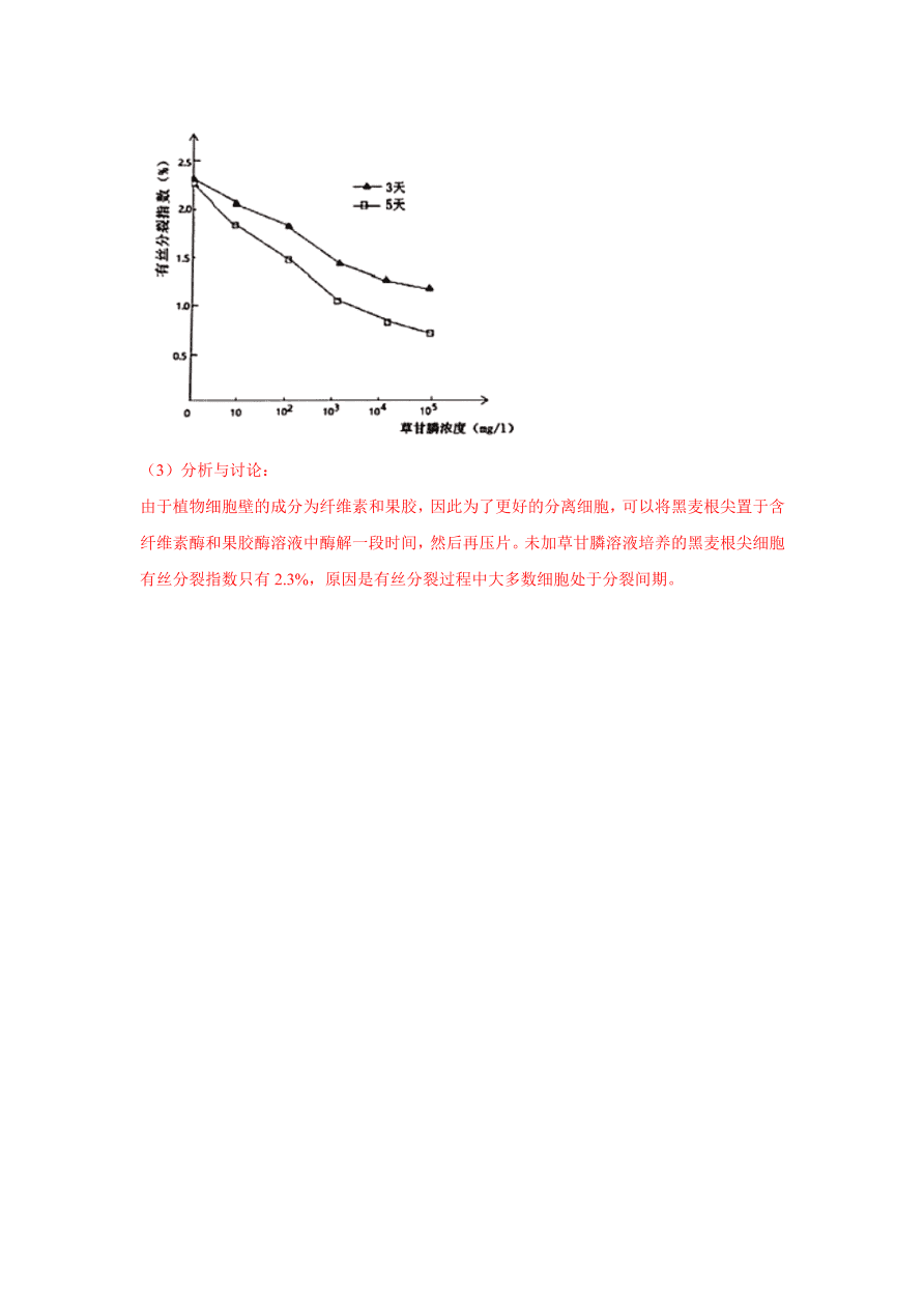 2020-2021学年高三生物一轮复习专题11 细胞的增殖（练）