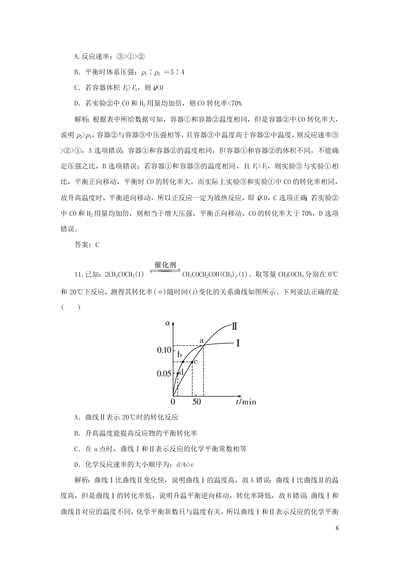 （暑期备课）2020高一化学全一册课时作业8：化学平衡常数（含答案）