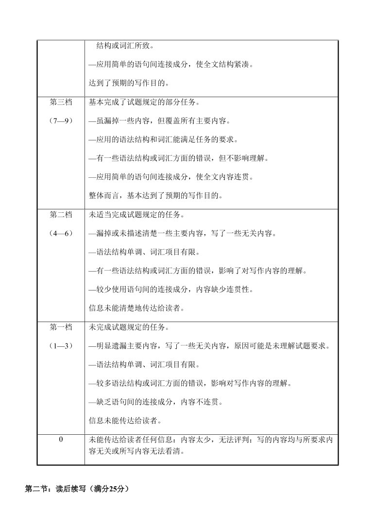 浙江省山水联盟2021届高三英语12月联考试题（Word版附答案）