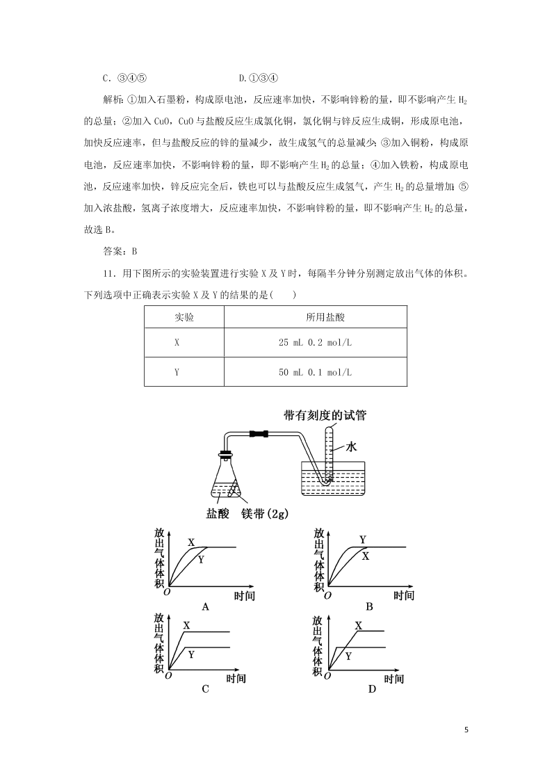 （暑期备课）2020高一化学全一册课时作业5：影响化学反应速率的因素（含答案）