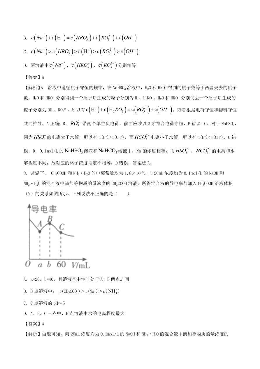 2020-2021年高考化学精选考点突破16 水溶液中的离子平衡