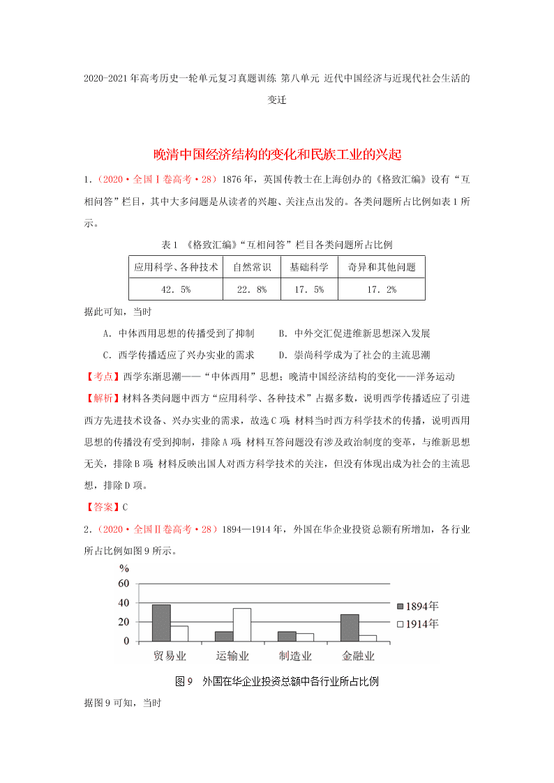 2020-2021年高考历史一轮单元复习真题训练 第八单元 近代中国经济与近现代社会生活的变迁