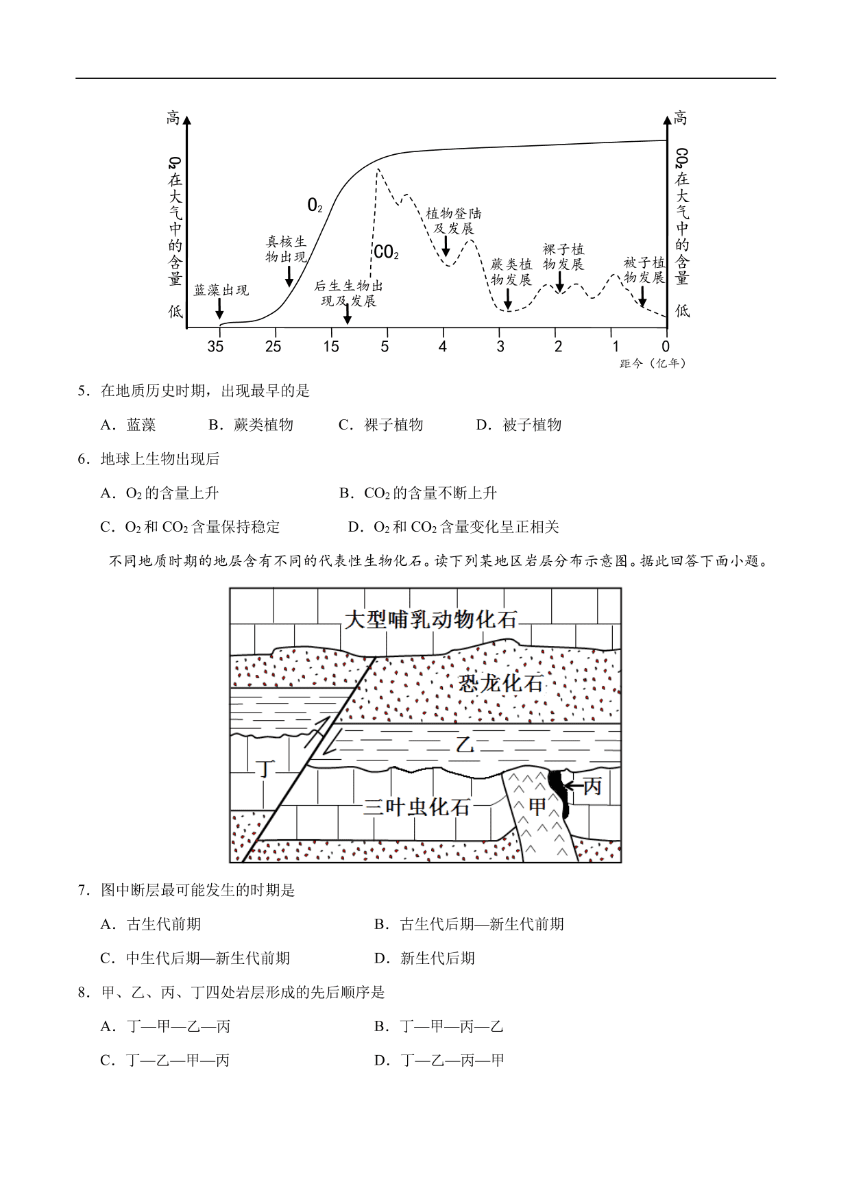 2020-2021年高考地理一轮复习精讲练习：地球的历史及地球的圈层结构