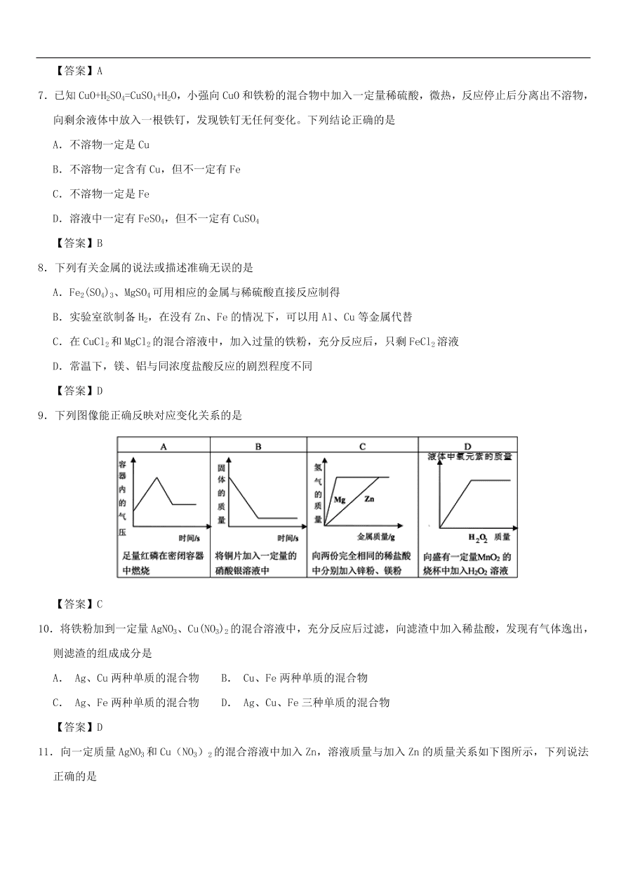 中考化学重要考点复习  金属的化学性质练习卷