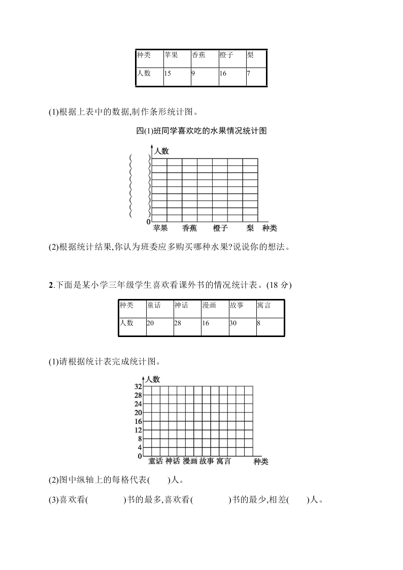 小学四年级上学期数学第七单元测试卷（含答案）