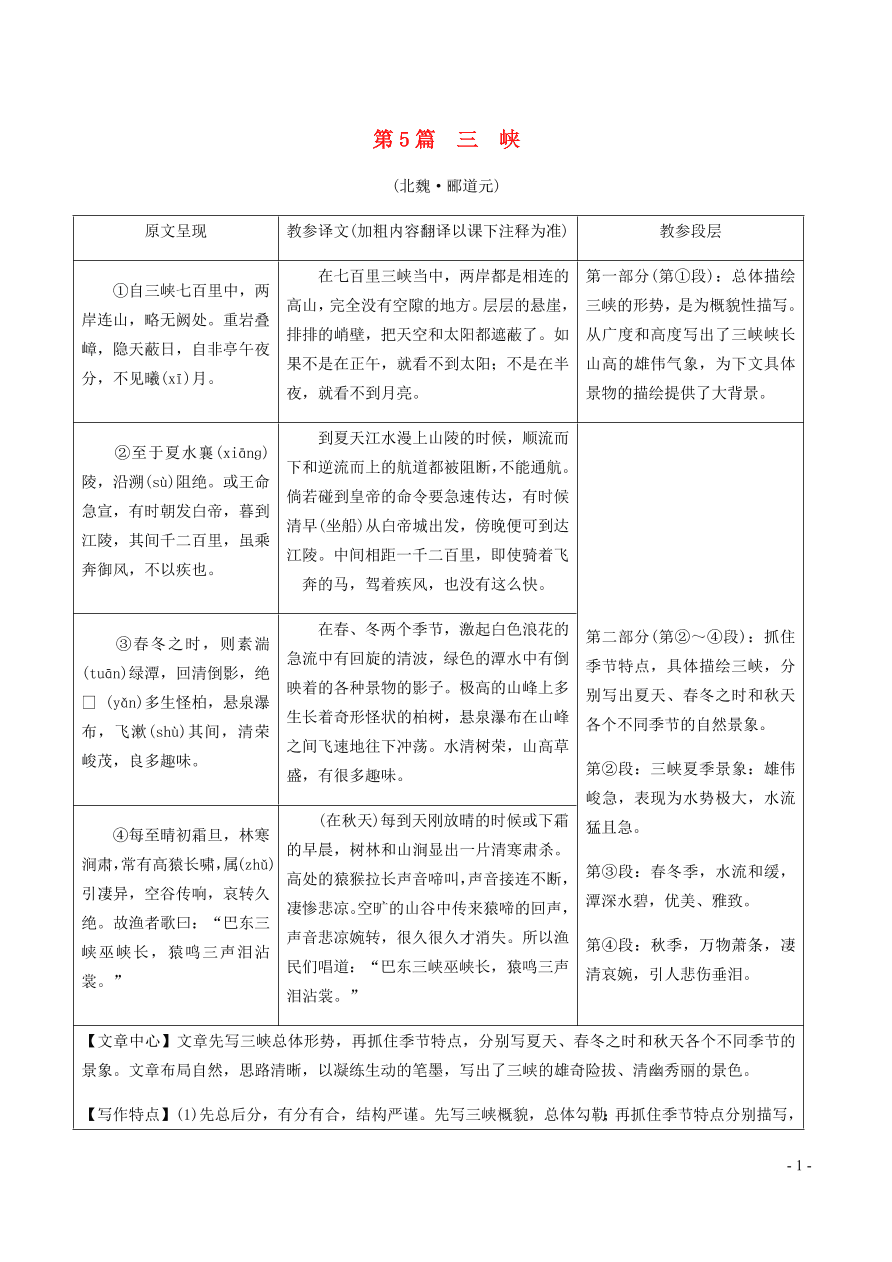 中考语文专题复习精炼课内文言文阅读第5篇三峡（含答案）