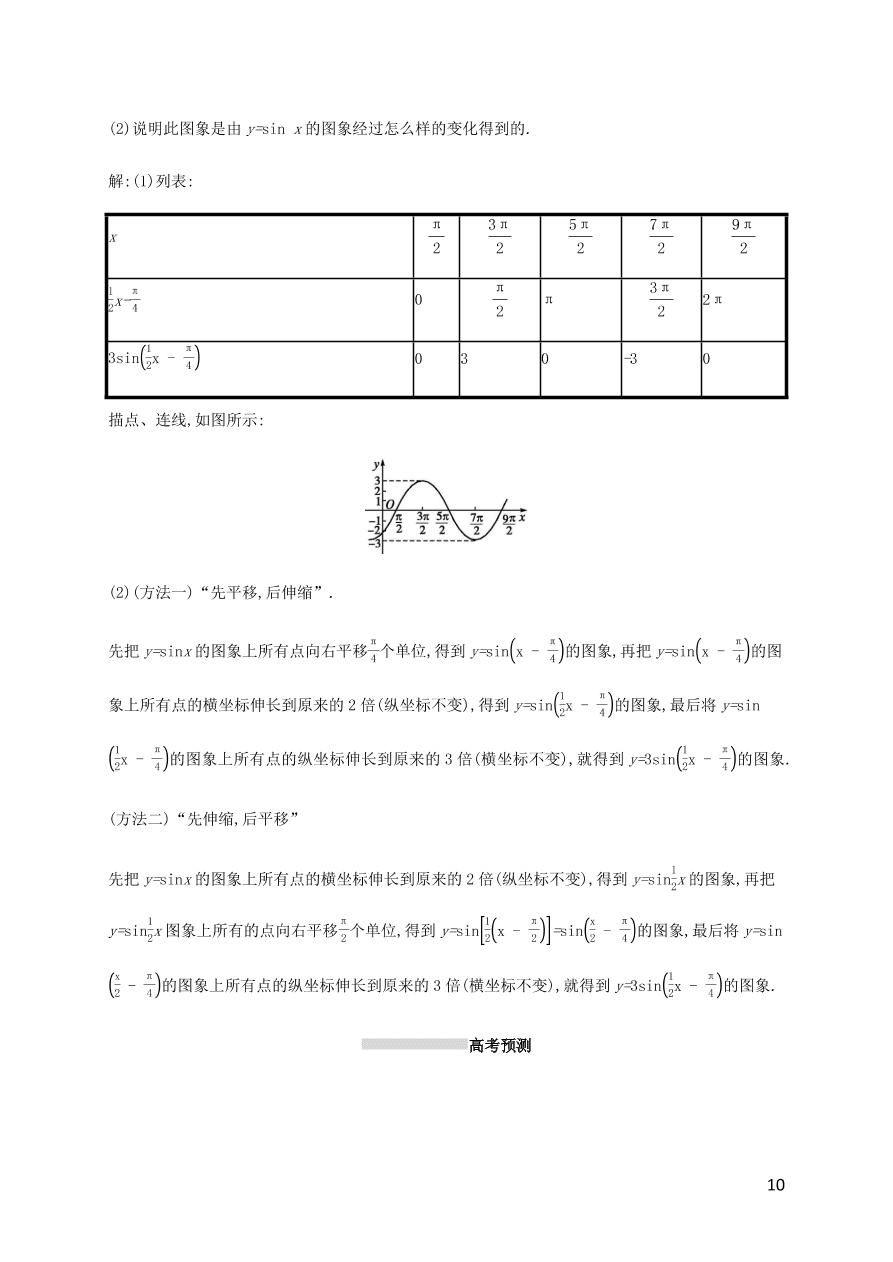 2021高考数学一轮复习考点规范练：21函数y=Asin(ωx+φ)的图象及应用（含解析）