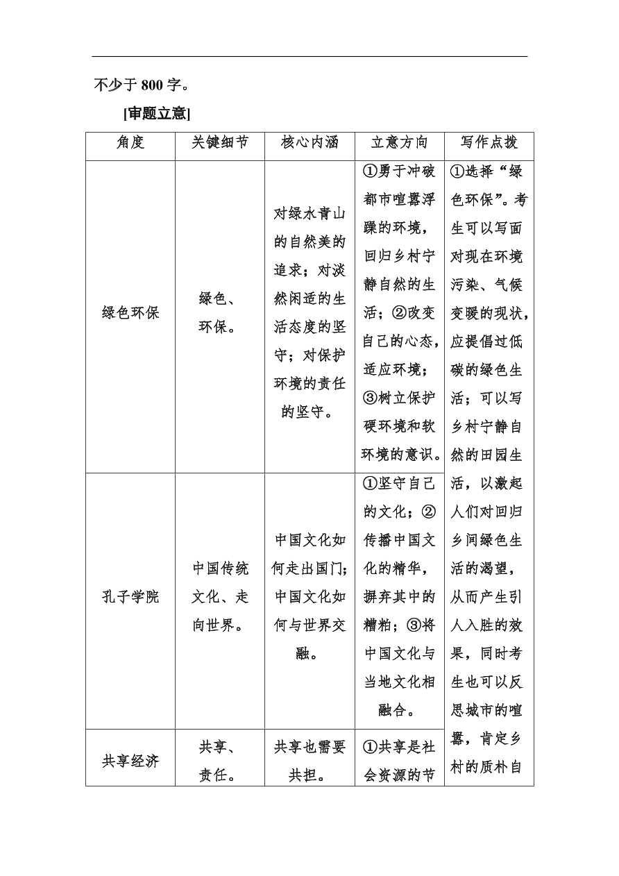 高考语文冲刺三轮总复习 保分小题天天练30（含答案）