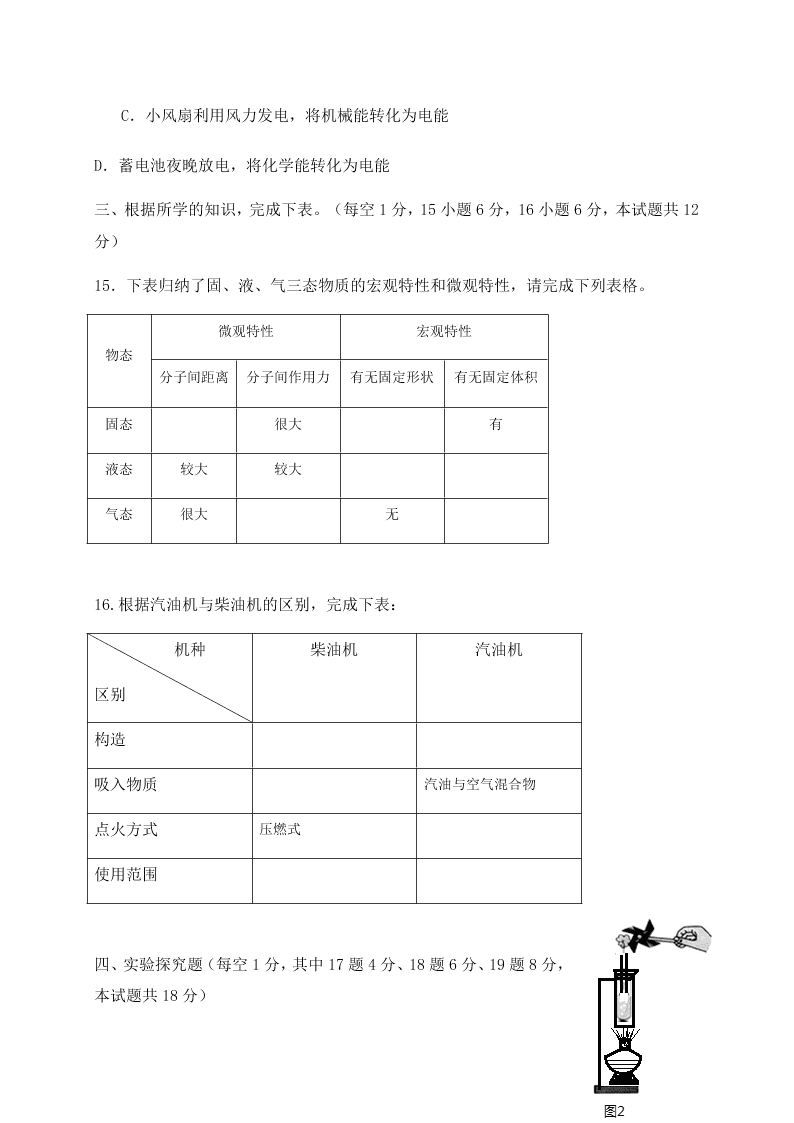 河南省洛阳市洛宁县2020-2021学年初三上学期月考物理试题（含答案）