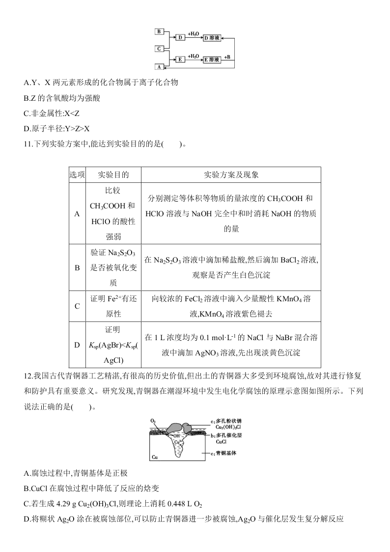 2020届新课标Ⅱ卷冲刺高考化学考前预热卷（六）（Word版附答案）