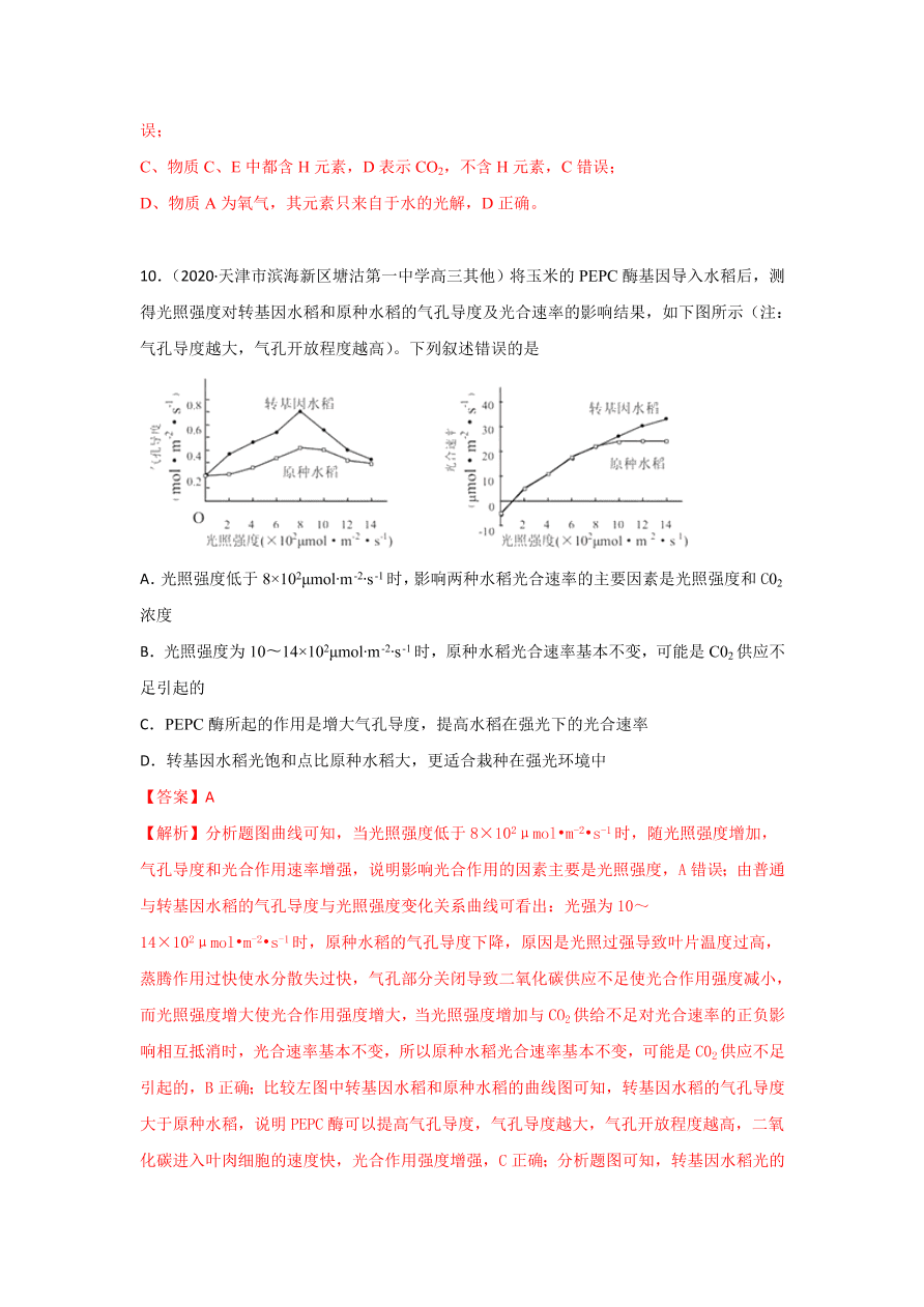 2020-2021学年高三生物一轮复习专题09 光合作用（练）