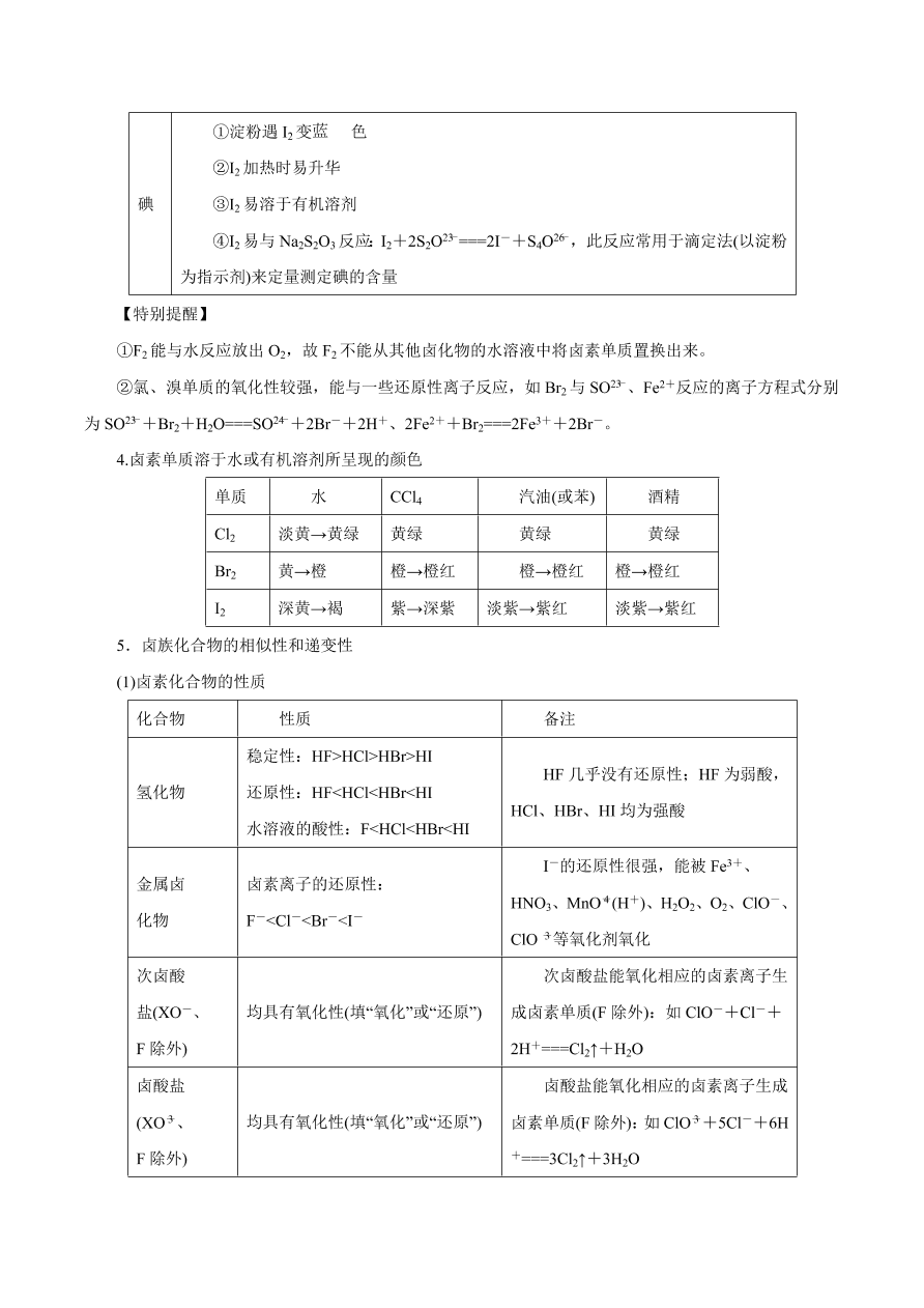 2020-2021学年高三化学一轮复习知识点第14讲 富集在海水中的元素——卤素