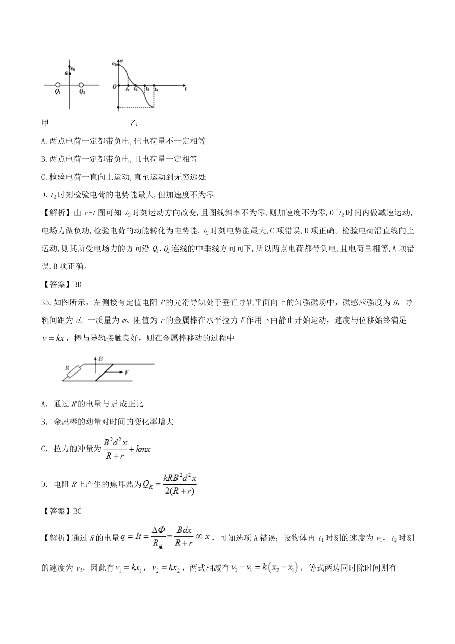 2021年高三物理选择题强化训练专题六 能量与动量观点在电磁学中的应用