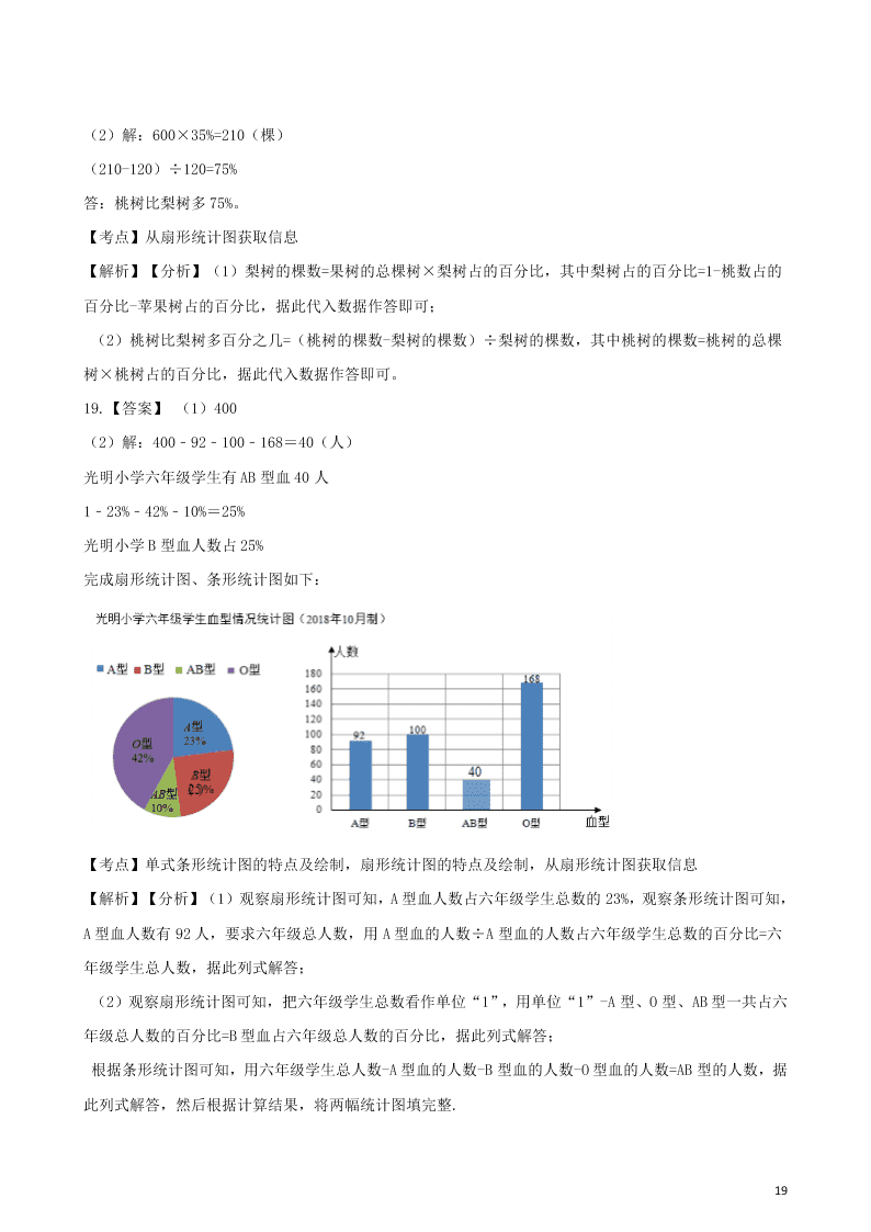 六年级数学上册专项复习七扇形统计图的应用试题（带解析新人教版）