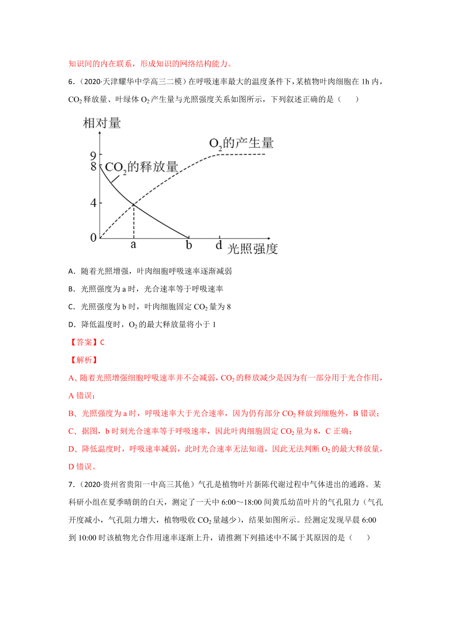 2020-2021学年高三生物一轮复习专题01 借助显微镜走近细胞（练）