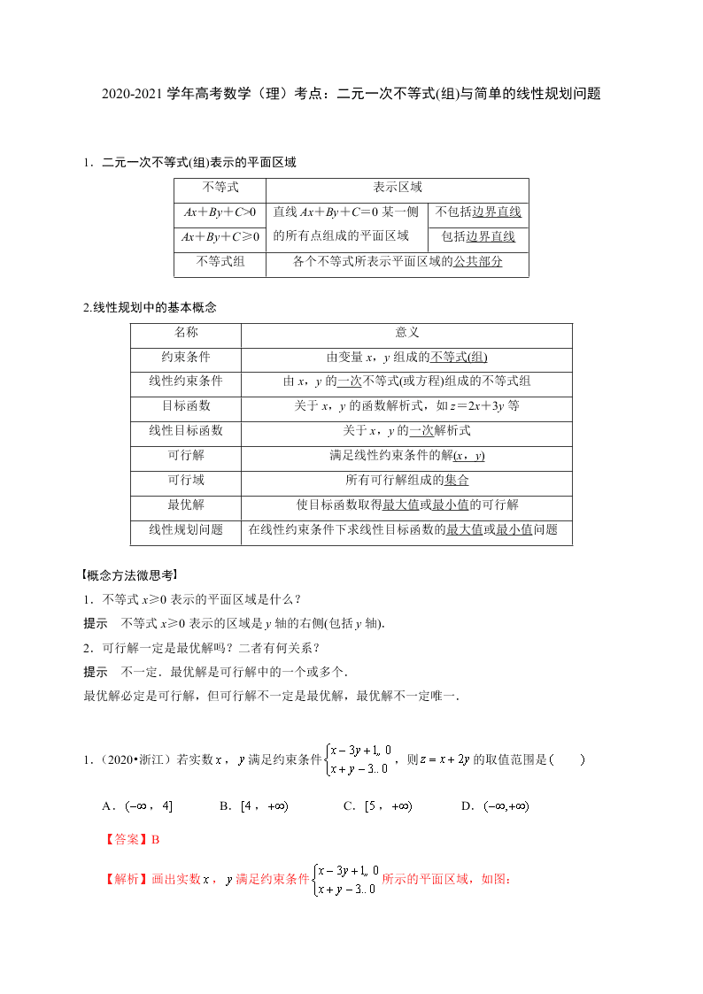 2020-2021学年高考数学（理）考点：二元一次不等式(组)与简单的线性规划问题