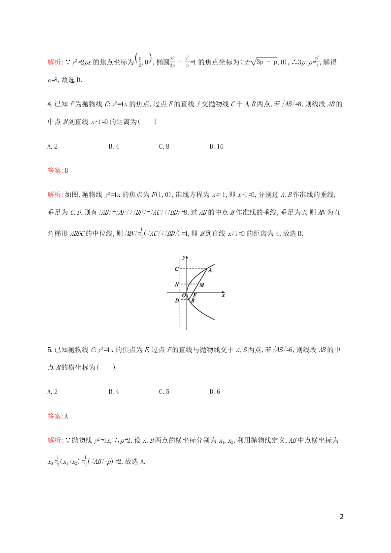 2021高考数学一轮复习考点规范练：51抛物线（含解析）