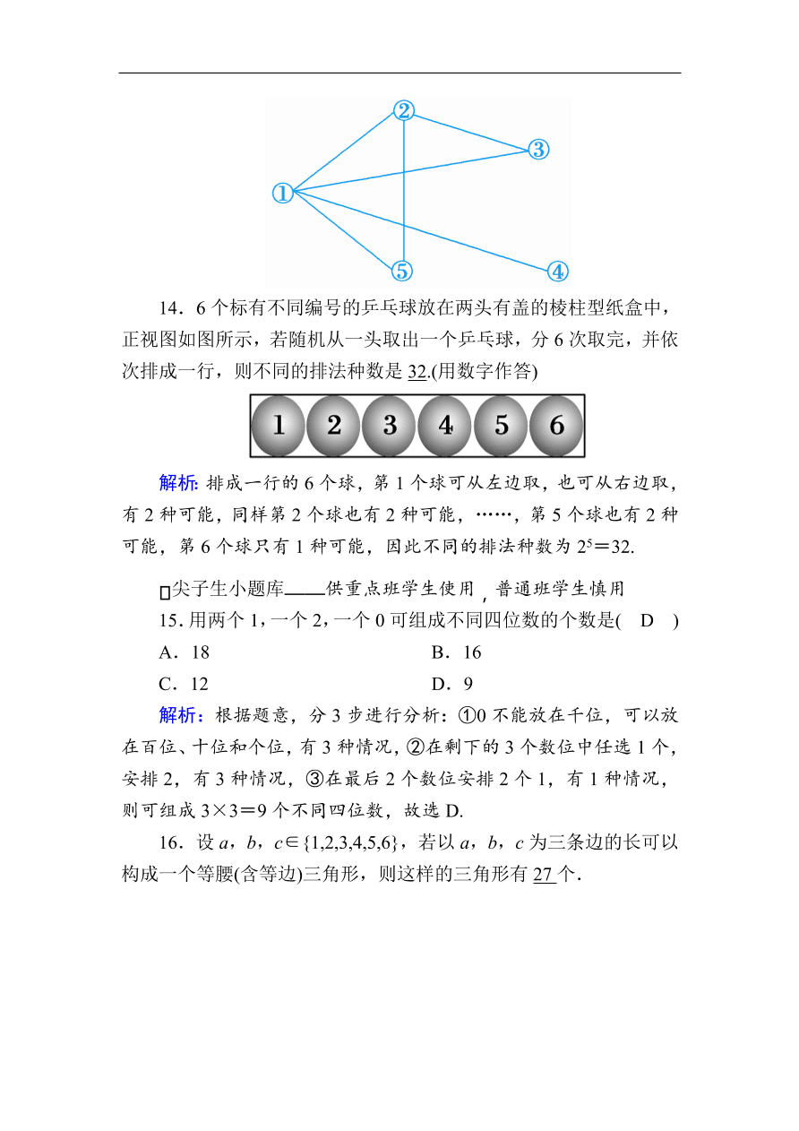 2020版高考数学人教版理科一轮复习课时作业62 分类加法计数原理与分步乘法计数原理（含解析）