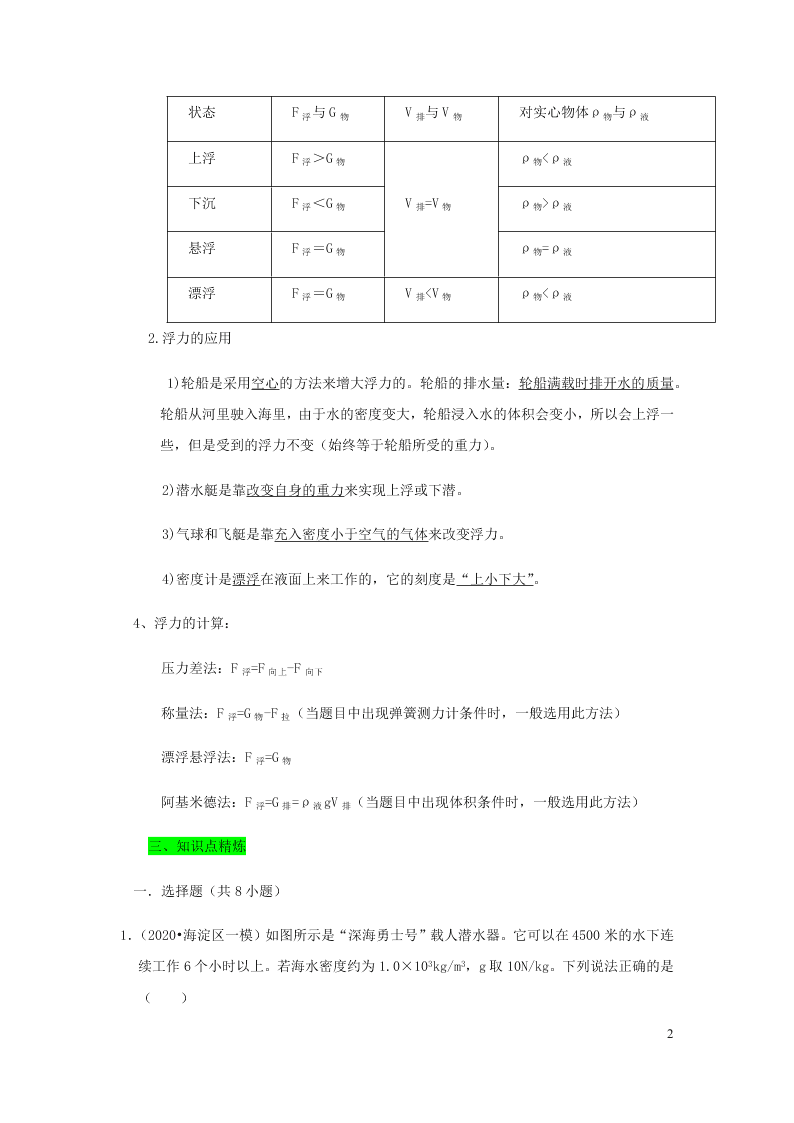 新人教版2020八年级下册物理知识点专练：10.3物体的浮沉条件及应用（含解析）