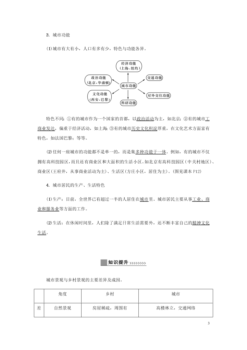 新人教版七年级（上）历史与社会第一单元人在社会中生活1.2乡村与城市知识点