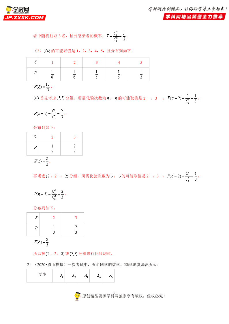 2020-2021学年高考数学（理）考点：离散型随机变量的分布列、均值与方差