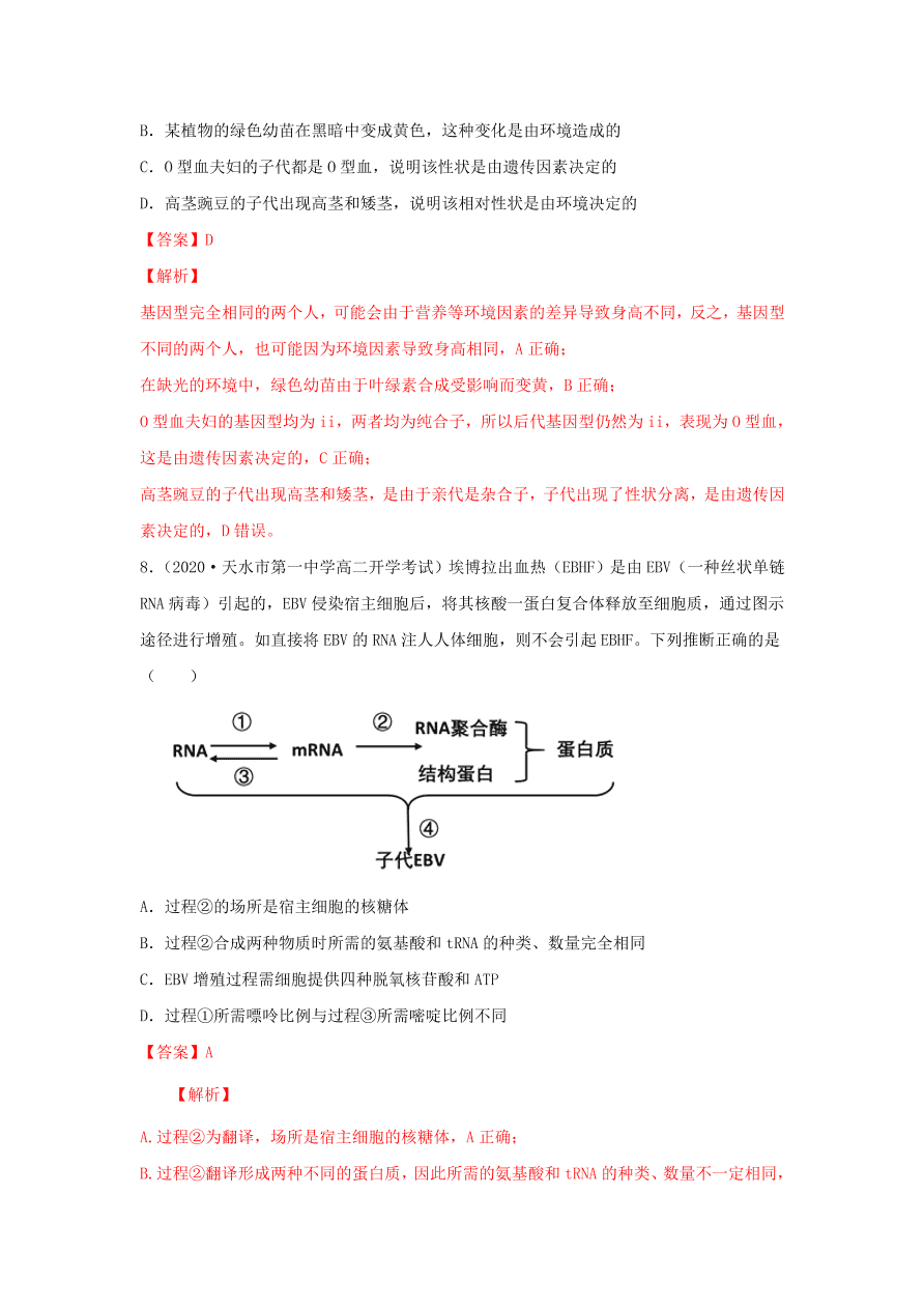 2020-2021学年高三生物一轮复习专题19 基因的表达（练）