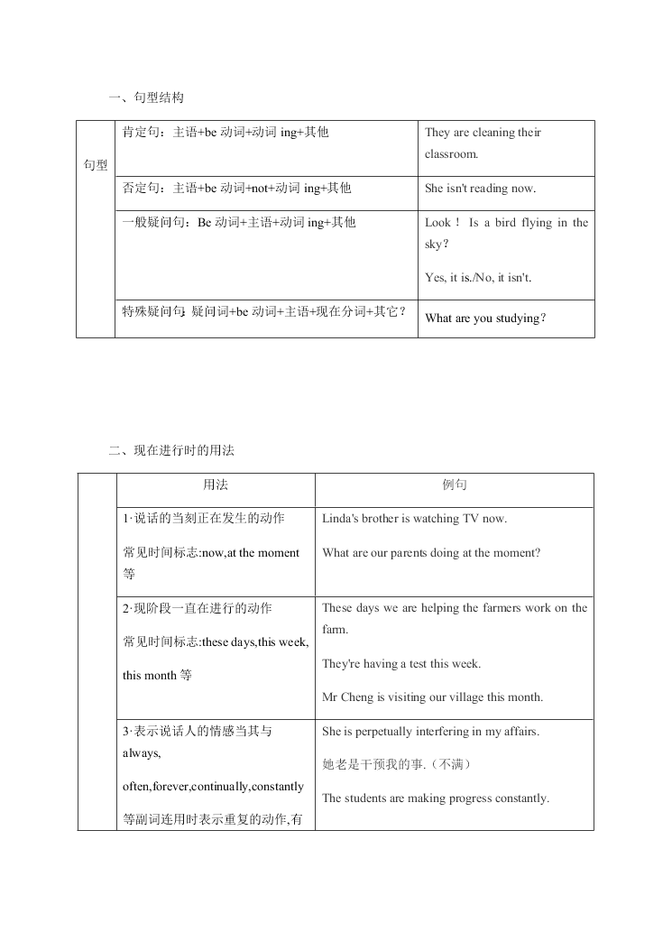 牛津译林版初一英语上册 Unit8 重要知识点