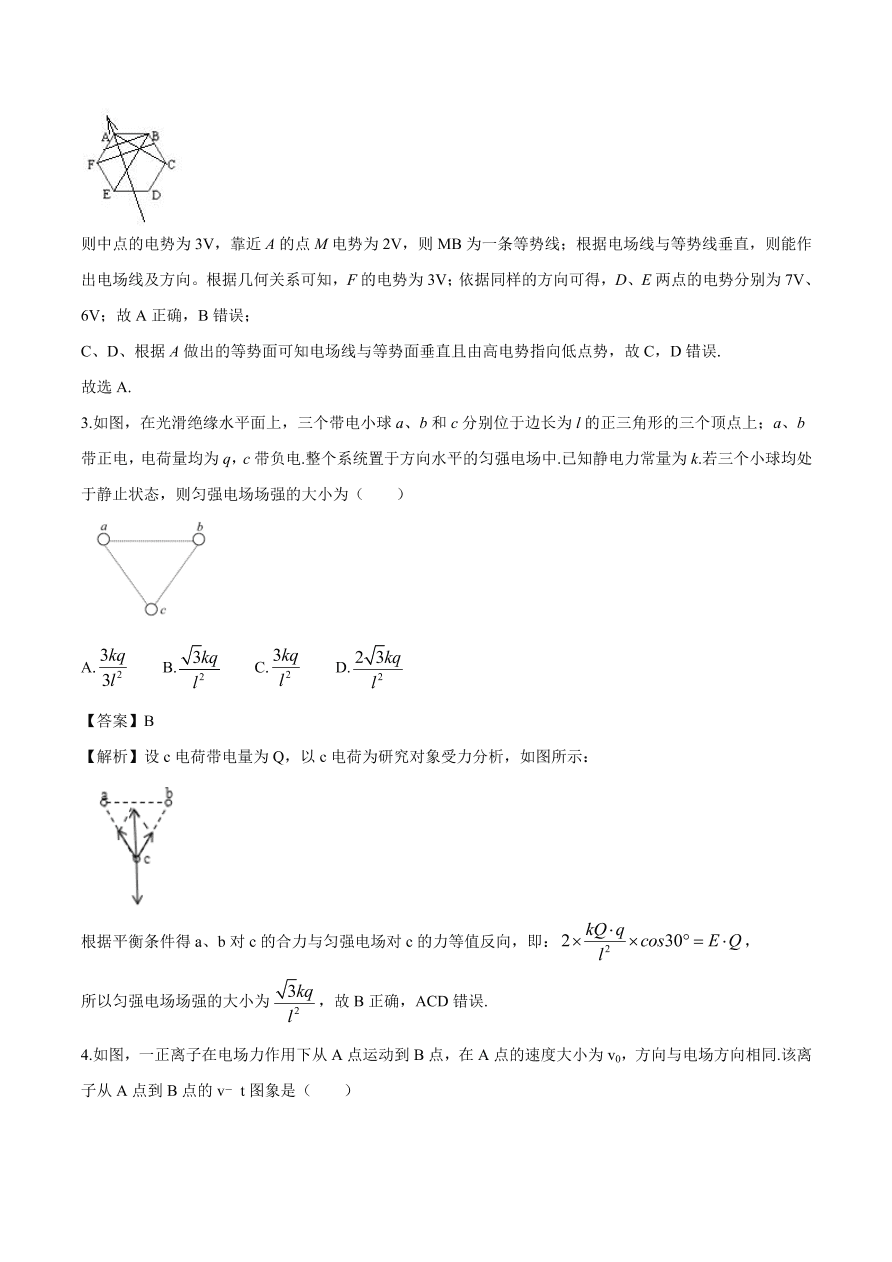 2020-2021学年高二物理单元复习测试卷第一章 静电场 （能力提升）