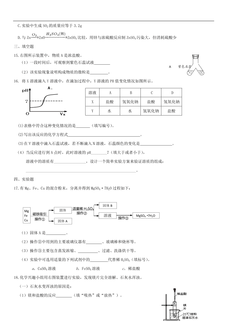 中考化学专题复习练习   酸专题练习卷