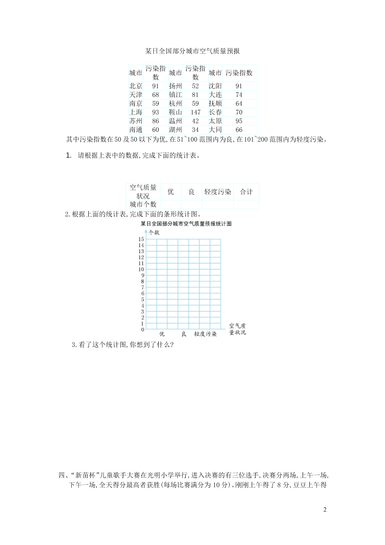 四年级数学上册7条形统计图单元综合测试卷（附答案新人教版）