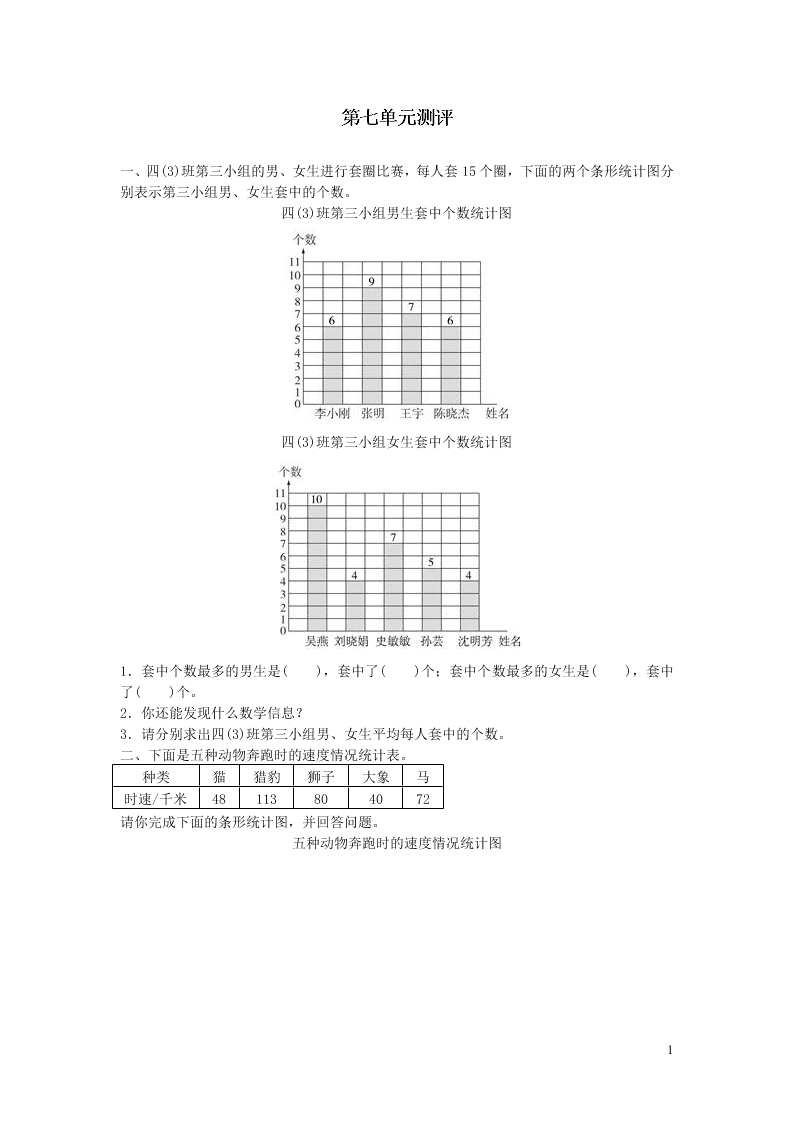 四年级数学上册7条形统计图测评试题（附答案新人教版）