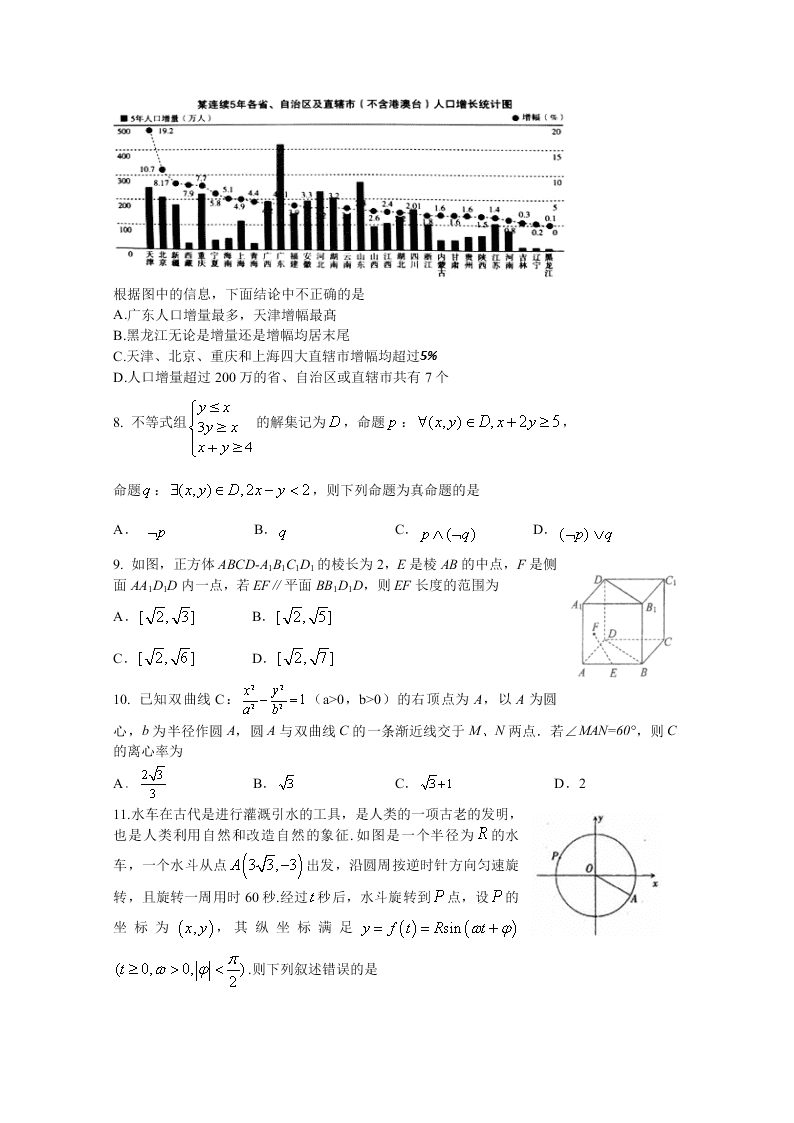 福建省2020届高三数学（理）考前冲刺适应性模拟卷（二）（Word版附答案）