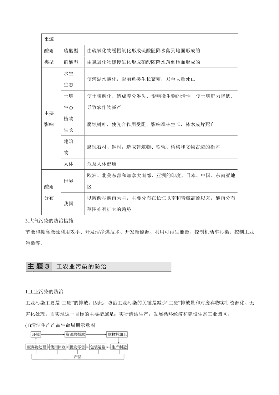 2020-2021学年高考地理一轮复习知识点专题十三 选修内容