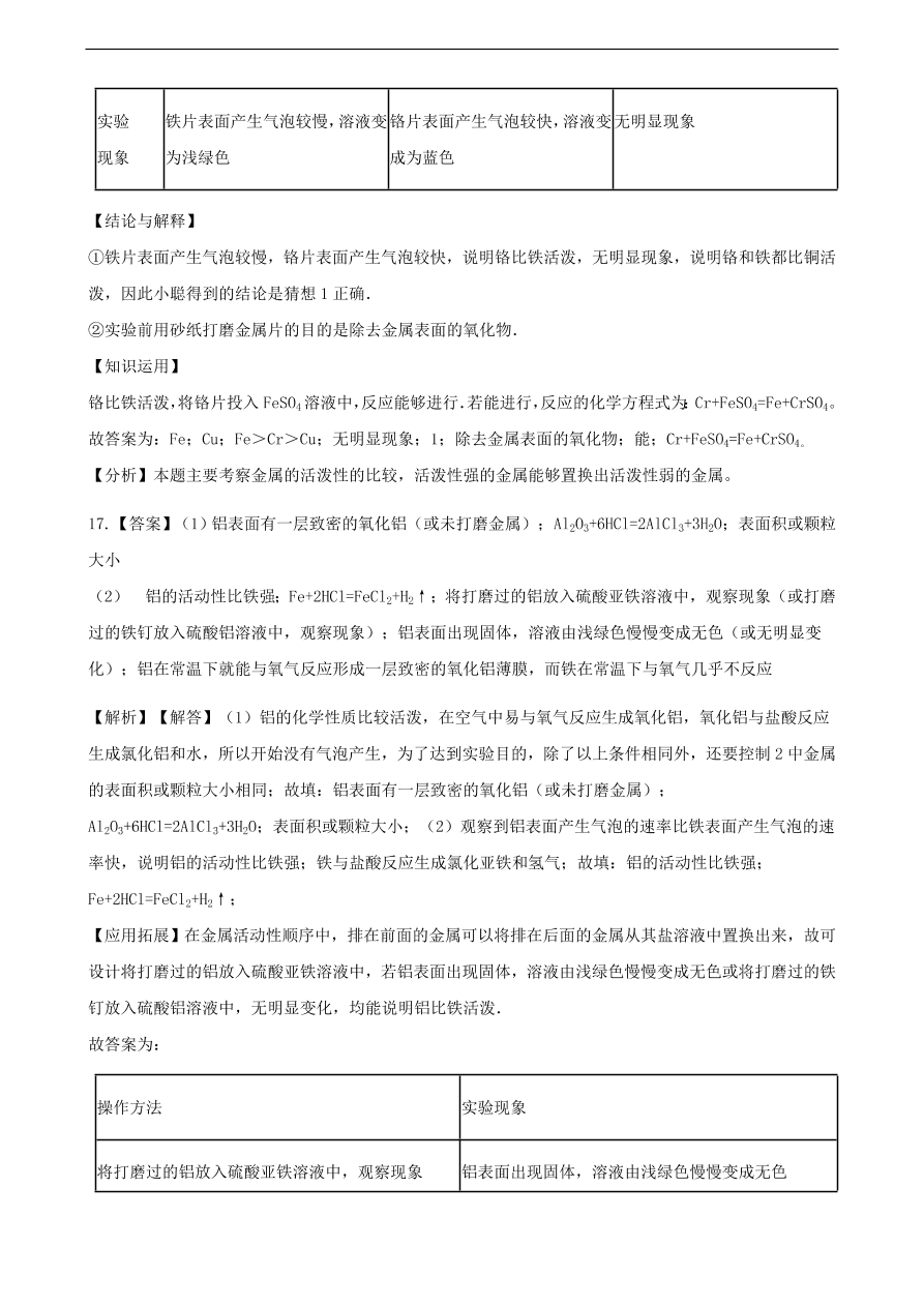 九年级化学下册专题复习 第九单元金属到实验室去探究金属的性质练习题