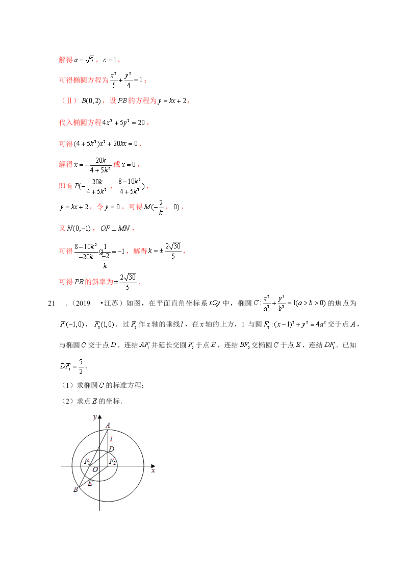 2020-2021学年高考数学（理）考点：椭圆