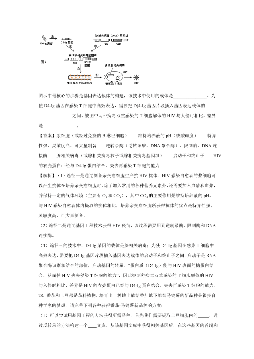 2020-2021學(xué)年高考生物精選考點(diǎn)突破專題20 細(xì)胞工程及胚胎工程