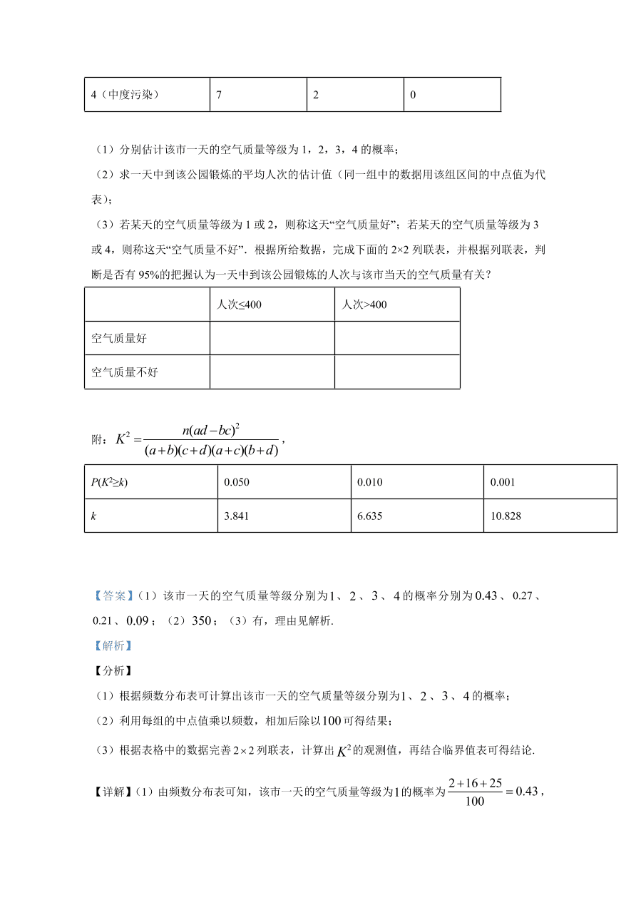 2020年高考数学文科（全国卷Ⅲ） (含解析）