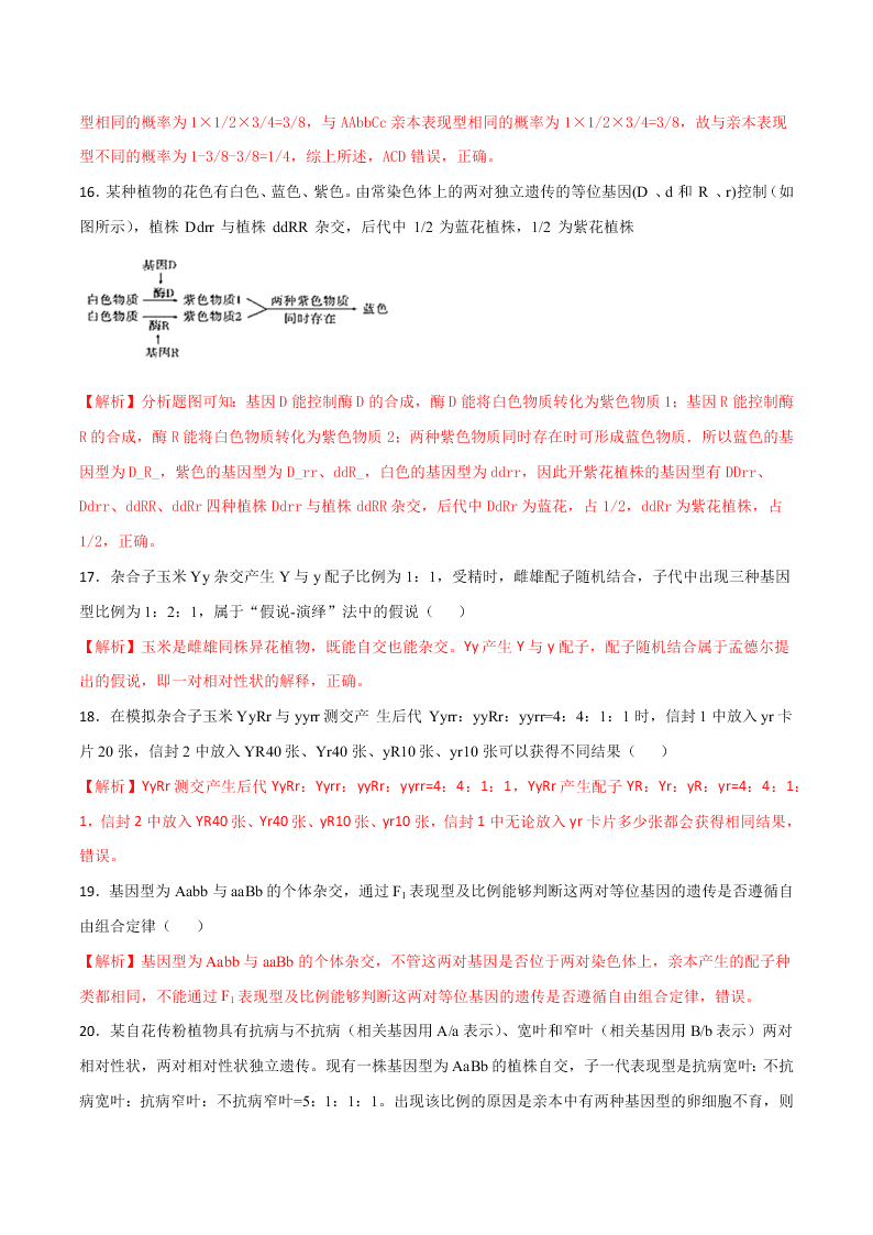 2020-2021年高考生物一轮复习知识点专题19 自由组合定律及题型训练