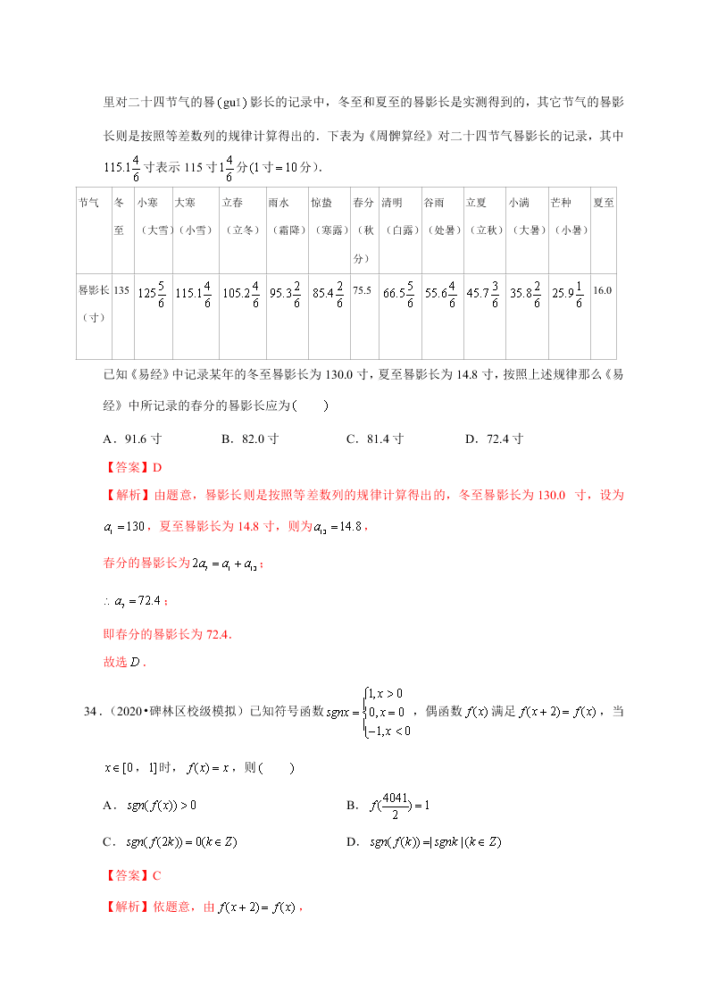 2020-2021学年高考数学（理）考点：函数的奇偶性与周期性