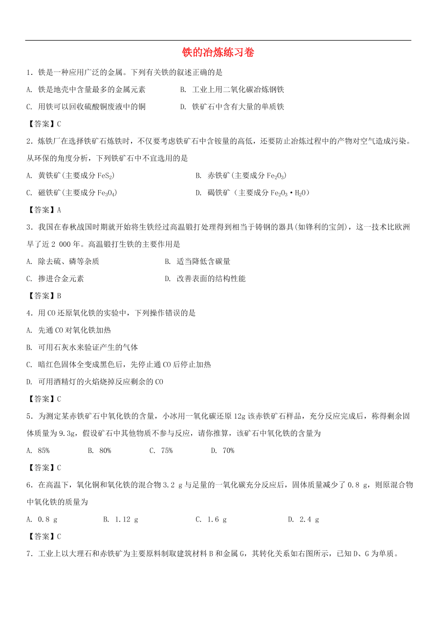 中考化学重要考点复习 铁的冶炼练习卷