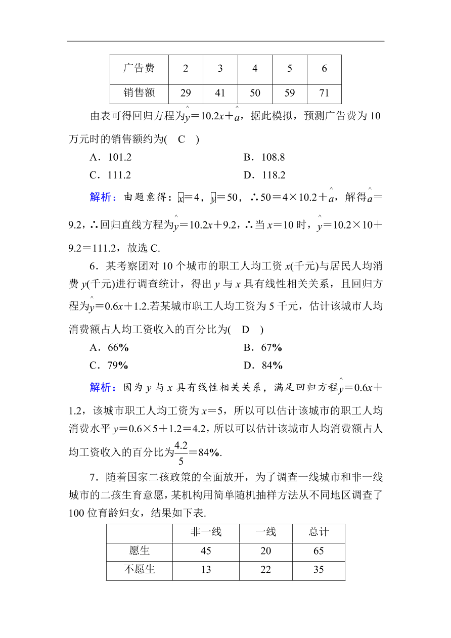 2020版高考数学人教版理科一轮复习课时作业61 变量间的相关关系、统计案例（含解析）