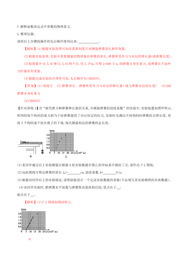 2020-2021年高考物理必考实验二：探究弹簧弹力和弹簧伸长的关系