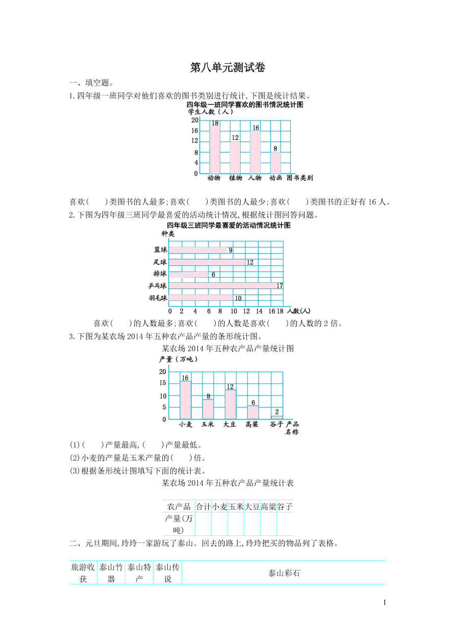 四年级数学上册八新校服--条形统计图单元测试卷（青岛版）