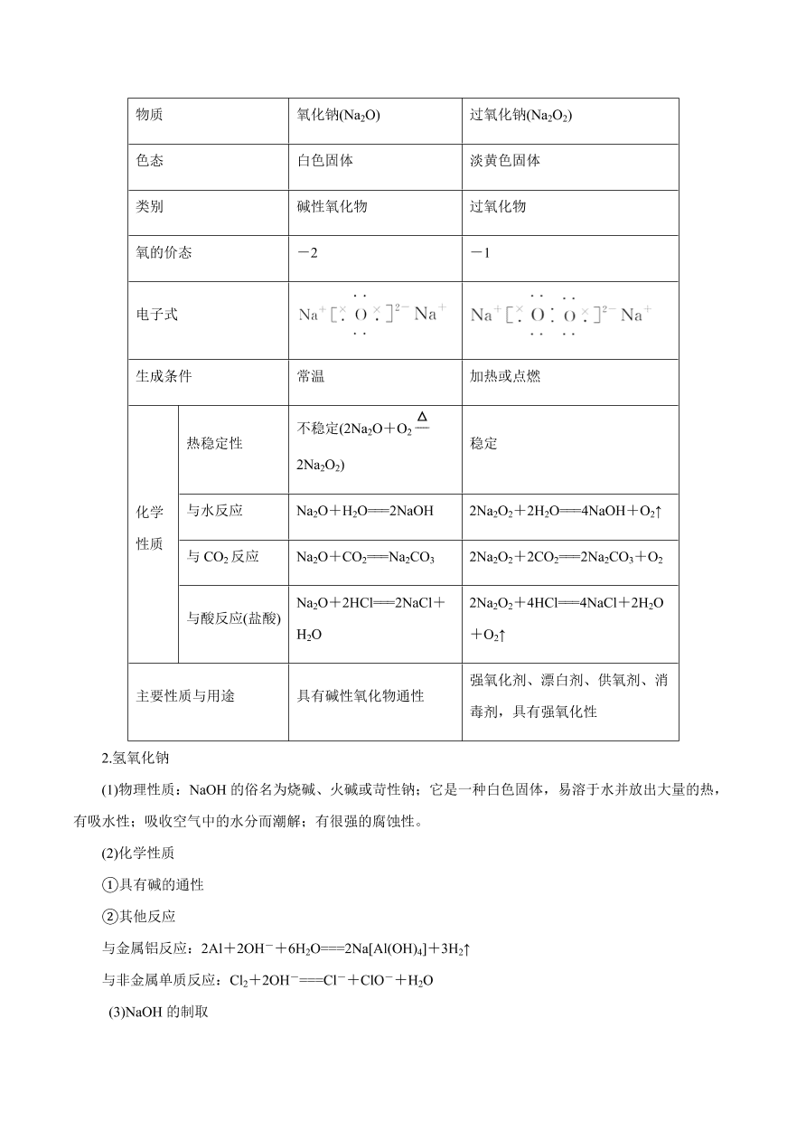 2020-2021学年高三化学一轮复习知识点第10讲 钠及其重要化合物