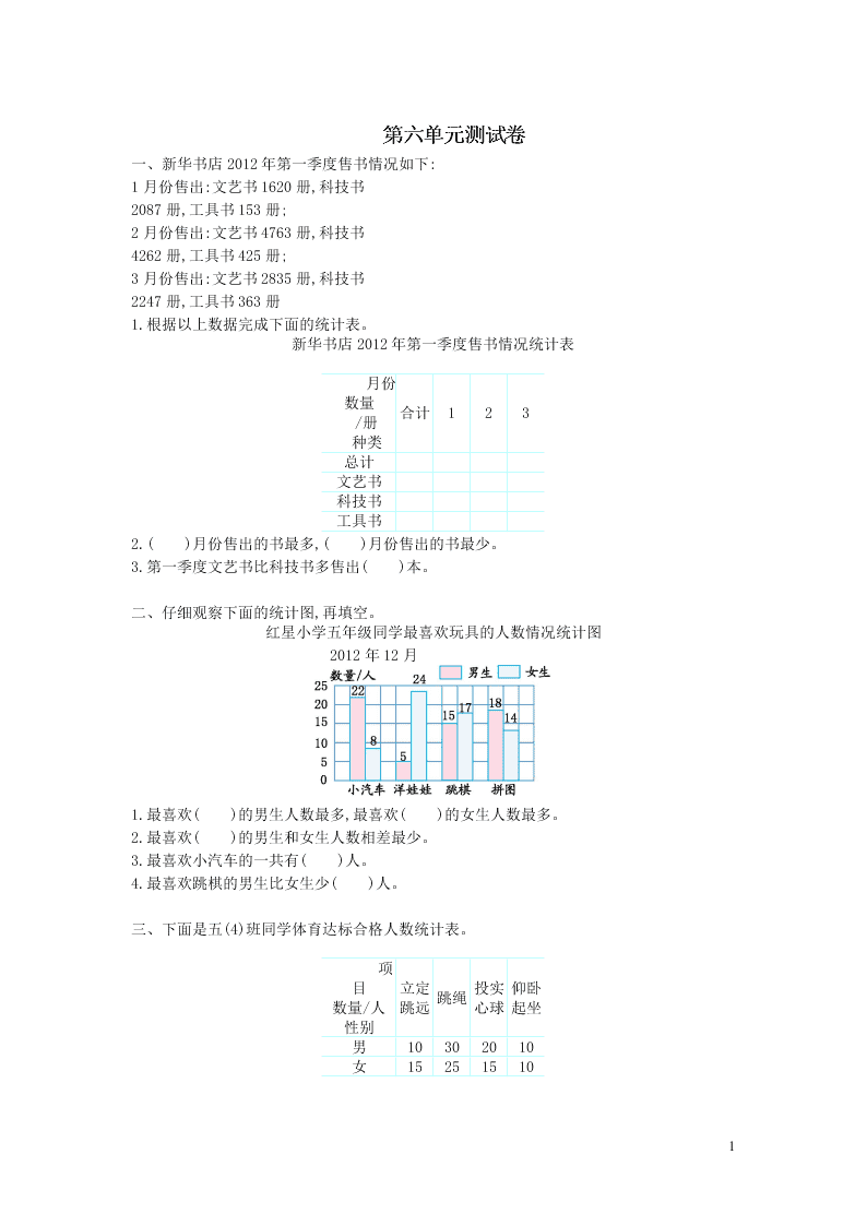 五年级数学上册六统计表和条形统计图二单元综合测试卷（附答案苏教版）